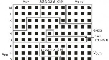 低壓雙8A輸出開(kāi)關(guān)DC/DC調(diào)節(jié)器μ模塊4
