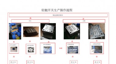 輕觸開關(guān)生產(chǎn)廠家生產(chǎn)帶燈按鍵開關(guān)過(guò)程