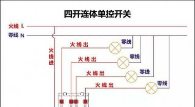 常用的開關(guān)設備有哪些？