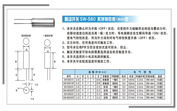 SW-580震動(dòng)開(kāi)關(guān)技術(shù)參數(shù)表.jpg