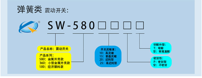 SW-18020P震動開關