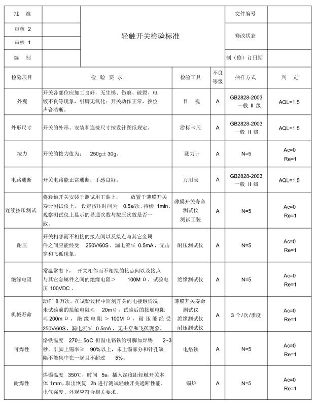 輕觸開(kāi)關(guān)簧片檢測(cè)報(bào)告模板.jpg