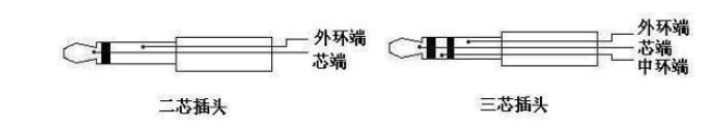 耳機插頭和耳機插座接線圖解