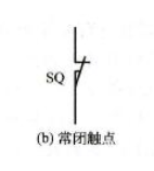 行程開關(guān)符號(hào)和分類