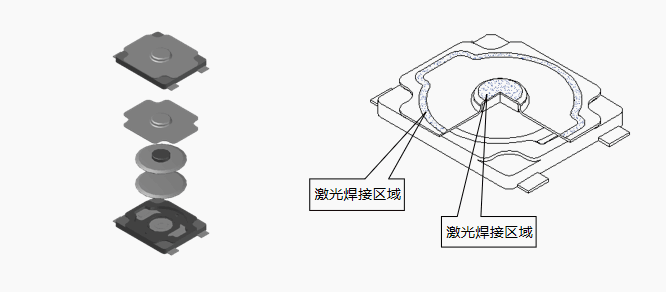 激光封裝新款國(guó)產(chǎn)防水輕觸開(kāi)關(guān)