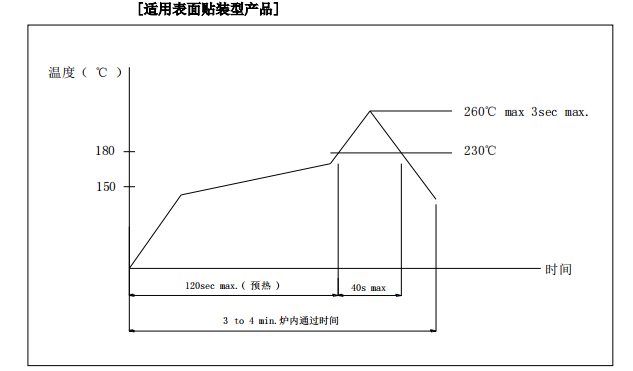 樂(lè)清市輕觸開(kāi)關(guān)報(bào)價(jià)規(guī)格書(shū)樣板