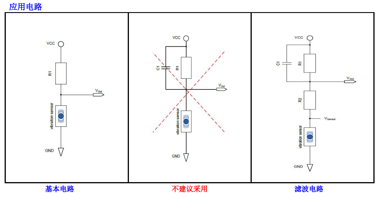 駝背矯正器PCB主板上的角度感應(yīng)開(kāi)關(guān)應(yīng)用案例