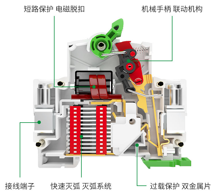 如何配置一次和二次漏電開(kāi)關(guān)？