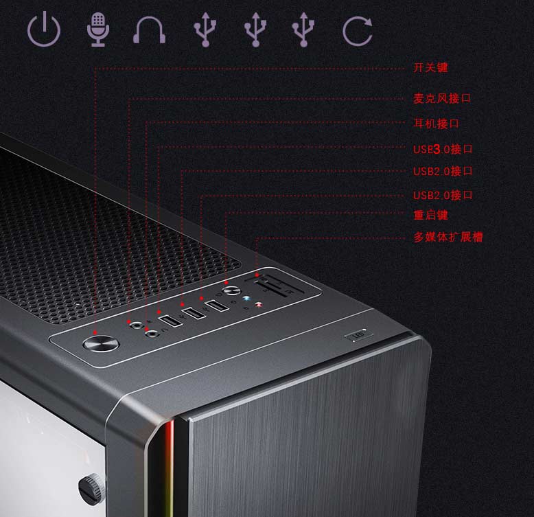 DIY主機(jī)