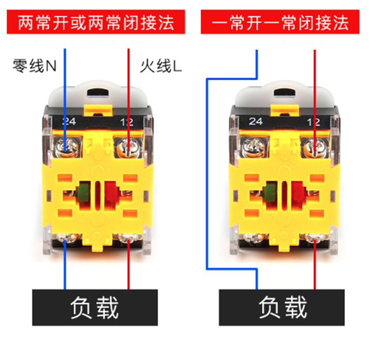 啟動停止按鈕開關(guān)盒是什么？