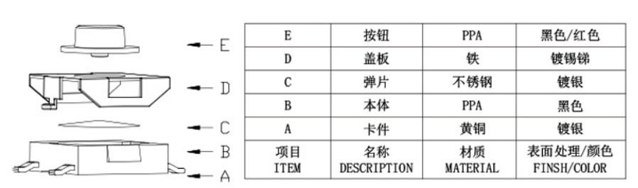 五腳輕觸開(kāi)關(guān)結(jié)構(gòu).jpg