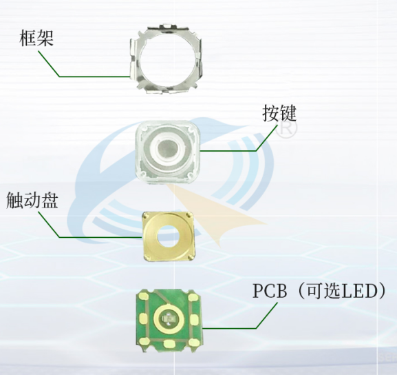 輕觸開關維修